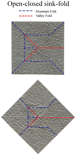 3rd picture of open-closed sink-fold in origami